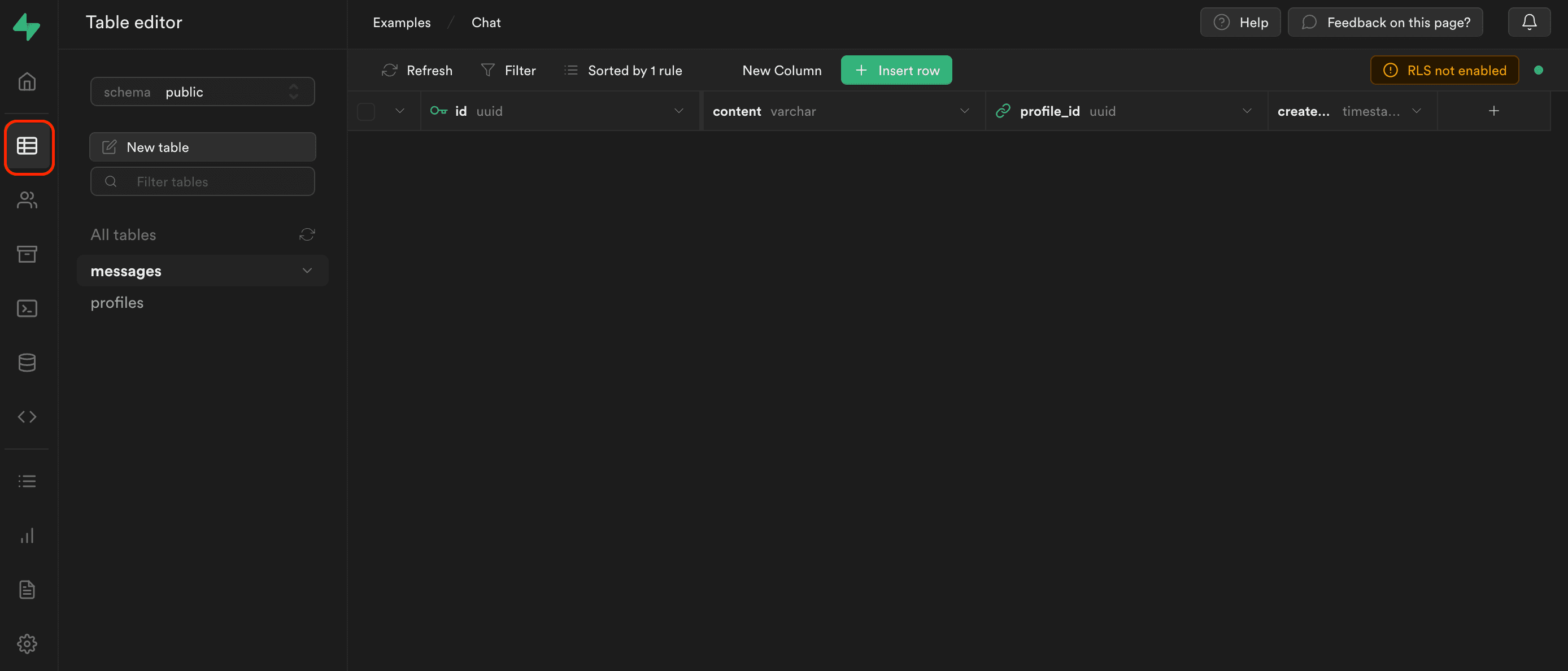 profiles and messages table will be viewable from table editor